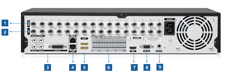 NDR-DLX1632IP – 32-канальный гибридный регистратор для записи аналоговых и IP камер