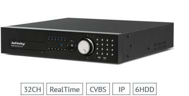 NDR-DLX1632IP – 32-канальный гибридный регистратор для записи аналоговых и IP камер